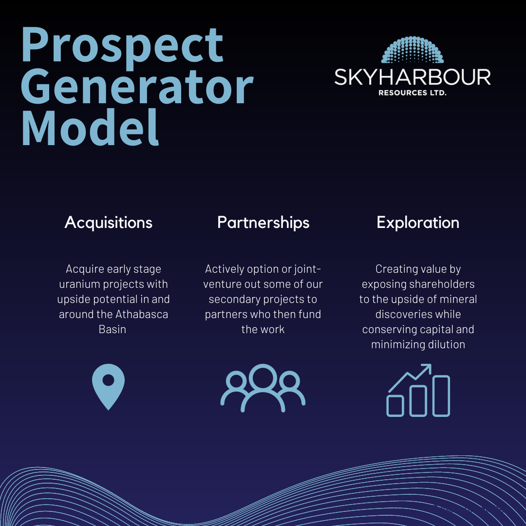 Prospect Generator Model